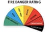 RFS Overhauls Fire Danger Warning System