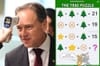 Greg Hunt Suggests Linking Medicare To MyGov Is An IQ Test
