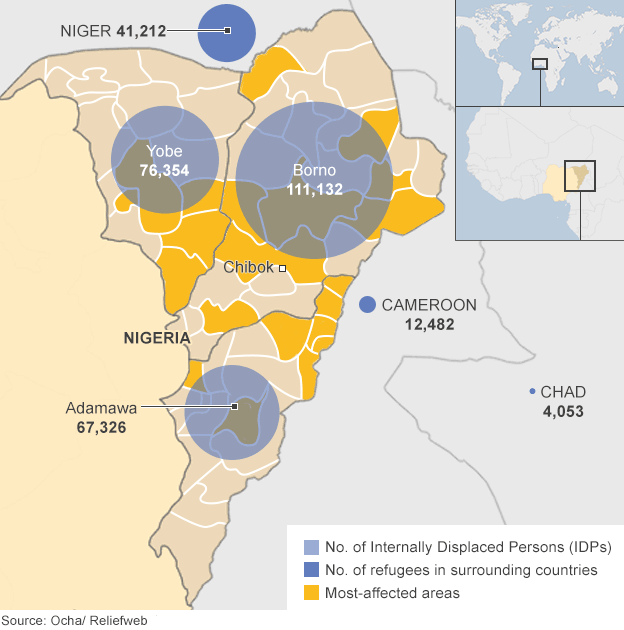 displaced people