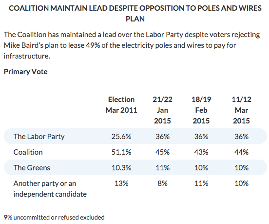 Screen Shot 2015-03-16 at 11.20.11 am
