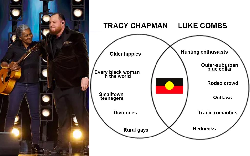 Tracy Chapman And Luke Combs Performance Aboriginal Community's
